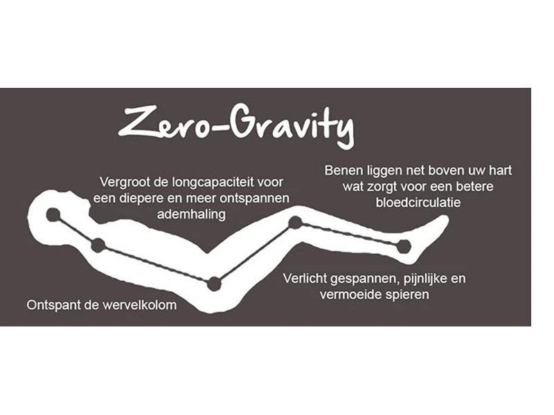 Lafuma Futura Air Comfort New Acier 5 Lafuma Futura Air Comfort New Acier - Afbeelding 3