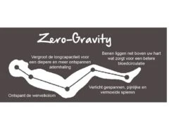 Lafuma Relaxstoel Evolution Air Comfort Acier -Camper Accessories Winkel 12 3 lafuma futura air comfort new acier lfm3051 6135