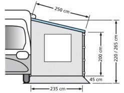 Eurotrail Zijwand Cassetteluifel Zonder Raam 220 -Camper Accessories Winkel 14 1 eurotrail zijwand camperluifel fiamma omnistore 220 etct0018 220